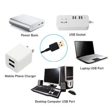 USB LED Pásy, RGB WS2812 WS2812B Adresný Pixel Pásky 21Keys Diaľkový ovládač Pre TV Späť Pod Skrinku Lampa 1-5M DC5V