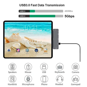 USB 3.1 až Kompatibilný s HDMI Rozbočovač 7 v 1 Multi Splitter Adaptér pre iPad Pro USB Typu C Dock Stanica pre TF Card Reader 98x34x10mm