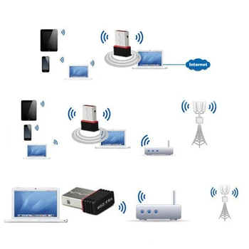 Prenosný Mini Sieťovú Kartu USB 2.0 WiFi Adaptér Bezdrôtovej siete Sieťové Karty siete LAN 150Mbps 802.11 Ngb RTL8188 Adaptér Pre PC Desktop