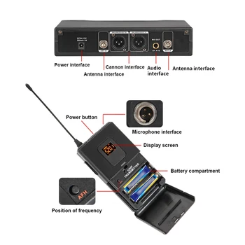 G-MARK EW100 Bezdrôtový Lavalier Mikrofón, 2 Kanály, UHF Profesionálny Systém S Bodypack Vysielač Nastavenie Frekvencie