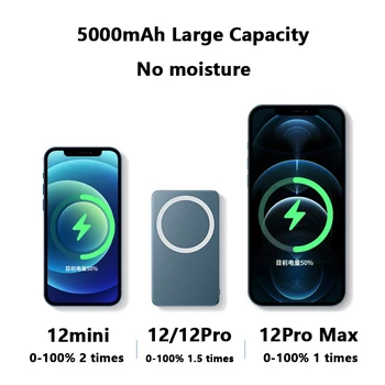 2021 NOVÉ 10000mAh 15W Magnetické Rýchlo Wireless Power Bank Pre magsafe Pre iphone 12 12pro max 12mini Externé pomocné batérie