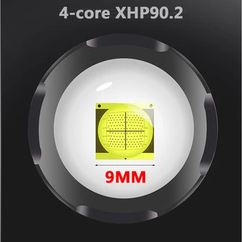 XHP90.2 Super Svetlé Zoomovateľnom Led Dvojité Hlavu Baterka Nepremokavé Nabíjateľné Baterky Pracovné Svetlo Reflektora Svietidla Floodling
