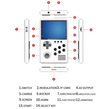 M3S Mini Prenosné hracie Konzoly Hráčov Vstavané 1500+ Hry, 16 Bit Retro Smart Video Herné 4G TF Karty