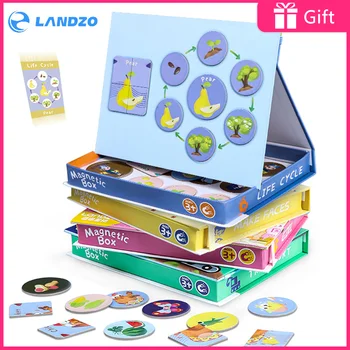 Landzo 3d Puzzle pre Deti, Vzdelávacie Hračky Magnetické Pole Montessori PARY Tvorivosti Rompecabezas Quebra Cabeca