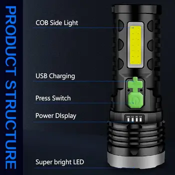 USB/Solárne Nabíjanie Blesku vstavanú Batériu Pochodeň s KLASU Bočné Svetlo Nepremokavé Strane Svetla Camping Baterka