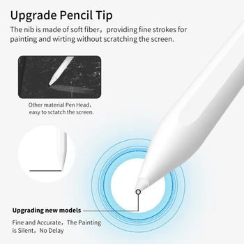 Aktívne pre Apple Ceruzka 2 pre iPad, Ceruzka, Pero, Pero pre iPad Pro 11 2020 Ceruzka Pro 12.9 / 9.7 2018 2019 1 2 s Palm Rejecti