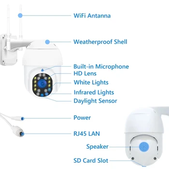 1080P Tuya WIFI IP Kamera, Smart Auto pre Sledovanie Googole Alexa Bezdrôtový PTZ Vonkajší kamerový Bezpečnostné Kamery CCTV