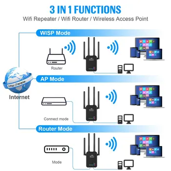 Bezdrôtový Smerovač wi-fi Opakovač 1200Mbps Dual-Band 2.4/5G 4 Anténa Wi-Fi predlžovač Dosahu Signálu Doma Internet Zosilňovač