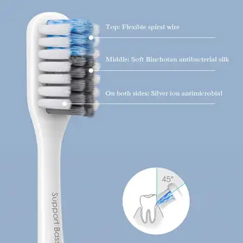 DR·BEI zubné kefky Eco-friendly Ľahké Ručné Ručné Zub Cleaner Kefky Ultra-jemné Štetiny, Vlna, Ploché Zuby Hlavu
