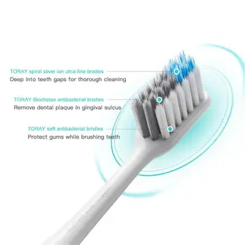 DR·BEI zubné kefky Eco-friendly Ľahké Ručné Ručné Zub Cleaner Kefky Ultra-jemné Štetiny, Vlna, Ploché Zuby Hlavu