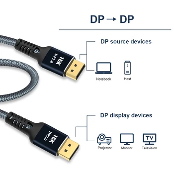 NOVÉ DisplayPort 2.0 Kábel 16K 10K HDR 16K@60Hz 4K@165Hz 80Gbps Display Port Adaptéra Pre Video, PC, Notebook, TV DP 2.0 Kábel Displeja