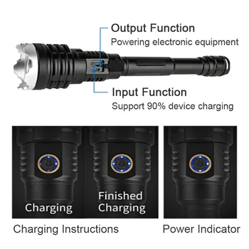 Najsilnejší XHP160 LED Baterka Ultra Svetlé USB Nabíjateľné ZOOM Pochodeň, Svetlo Svietidla Taktické Poľovnícke Táborenie Power Bank