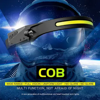 COB LED Svetlomet Senzor Svetlometu s vstavanú Batériu, Baterku, USB Nabíjateľné Vedúci svetlo Baterky 5 Svetelné Režimy Práce Svetlo