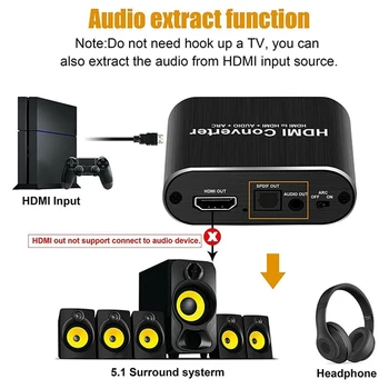 HDMI 2.0 Audio Extractor 5.1 ARC HDMI Audio Extractor 4K Rozbočovač HDMI (Audio Extractor Optický TOSLINK SPDIF(US Konektor)