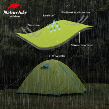 Naturehike P Séria Camping Stan Ultralight 2 3 4 Osoby, Vonkajšie UPF50+ Rodinný Stan dvojvrstvové vietor, dážď dôkaz Plážový Stan