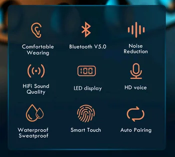 TWS Bluetooth Slúchadlá Športové Slúchadlá Bezdrôtové Slúchadlá 9D Stereo Slúchadlá s 2200mAh Plnenie Políčko pre Všetky Smartphony