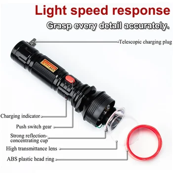 Nabíjateľná Led Baterka USB Malé Xenónové Lampy Prenosné Ultra Svetlé Long-range Vonkajšie Domácnosti Led Multi-function Camping