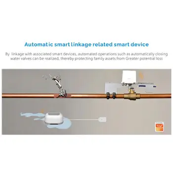 Tuya Zigbee Smart Úniku Vody, Alarm, Nezávislé Únik Vody Senzor Detektora Varovania Pred Povodňami Pretečeniu Bezpečnostný Alarm Systém