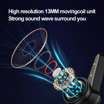 TWS Herné Headset Hráč Bez zbytočného Odkladu 360° Bezdrôtové Bluetooth Stereo 5.1 Slúchadlá Športové chrániče sluchu S Mikrofónom 10 Hodín