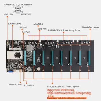 BTC-S37 Ťažba Doske CPU Nastaviť 8 Baník Video Slot na Pamäťovú Adaptér Integrovaná VGA Rozhranie Nízka Spotreba Všetkých Nových